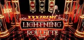 ジャックビットのライブルーレット（XXXtremeライトニングルーレット）